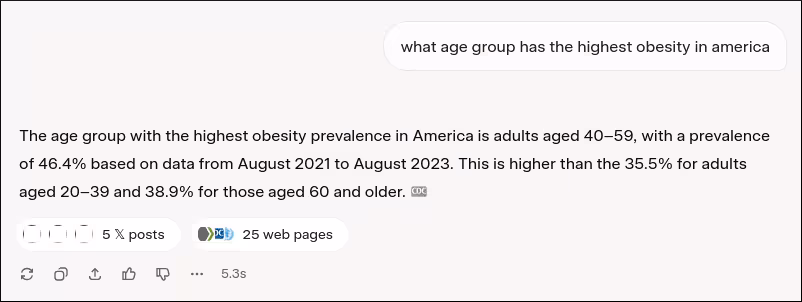 the age group with the highest obesity prevalence according to ai