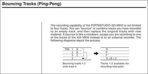 Tascam 424 Bouncing Tracks