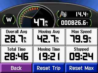 garmin streetpilot c340 total mileage remaining